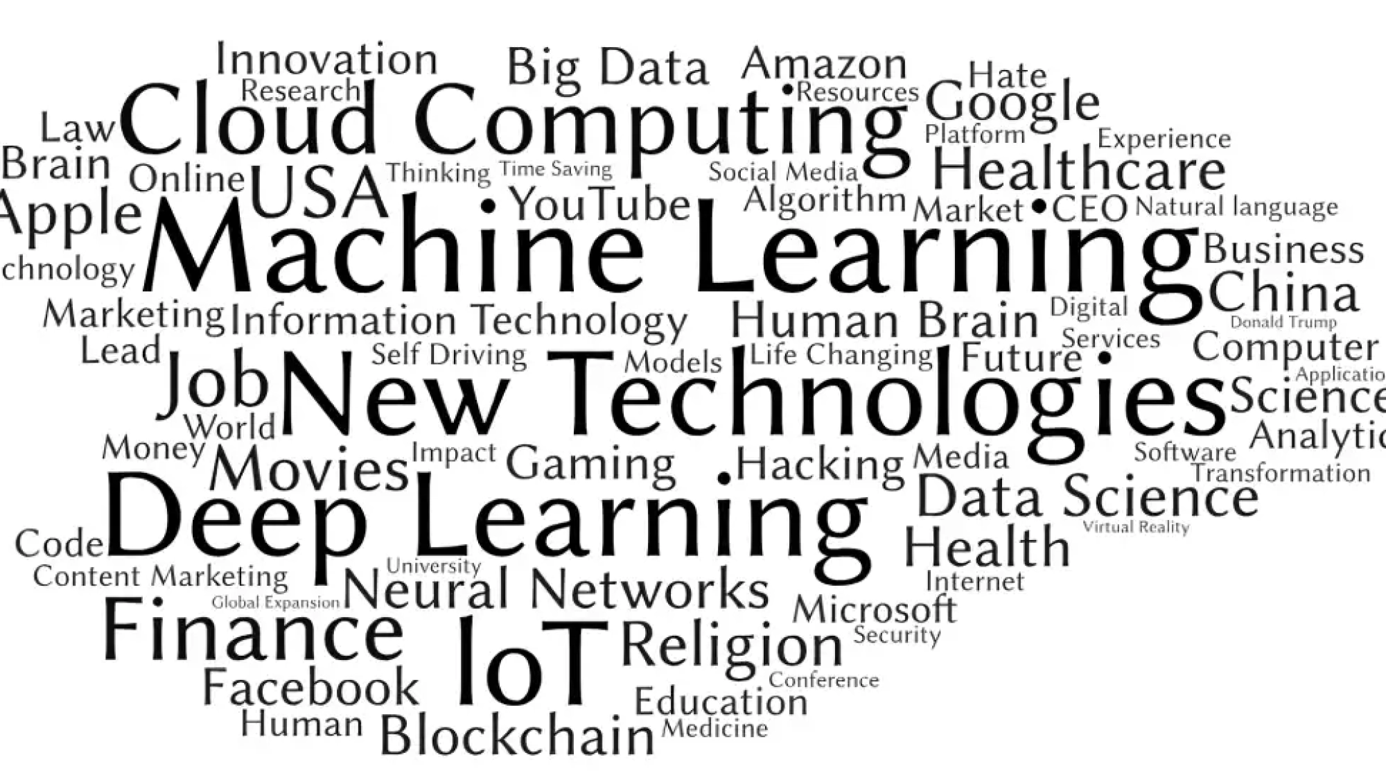 Artificial-Intelligence-Word-Cloud