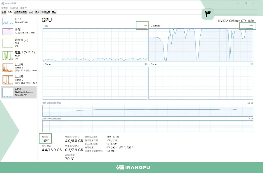 چگونه GPU را فعال کنیم - بررسی فعال بودن GPU در نرم افزار